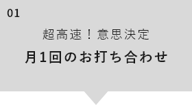 超高速！意思決定 月1回のお打ち合わせ