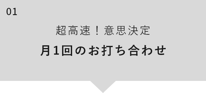 超高速！意思決定 月1回のお打ち合わせ